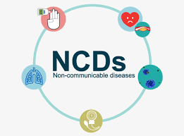 NCD Disease