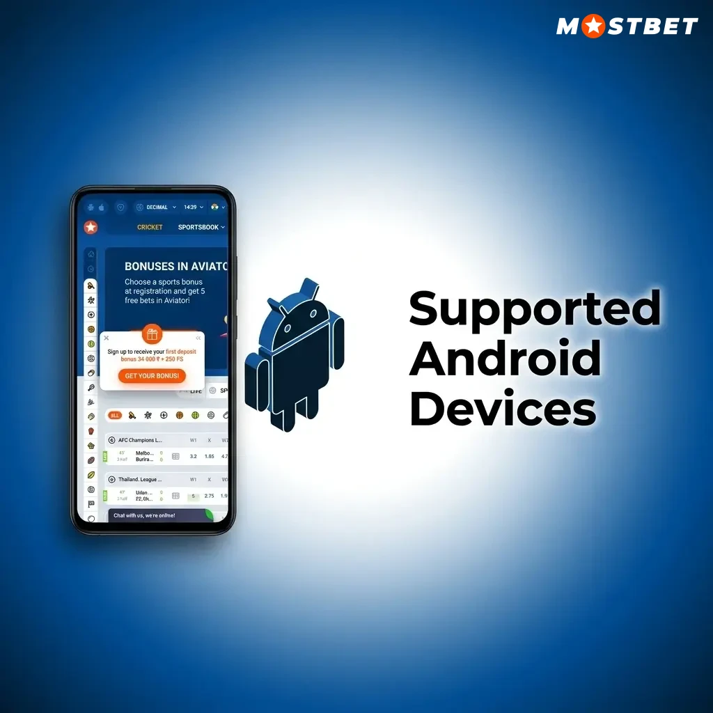 Supported Android devices for Mostbet PWA including Samsung, Xiaomi, OnePlus, Realme, Oppo, Vivo, Motorola and Google Pixel
