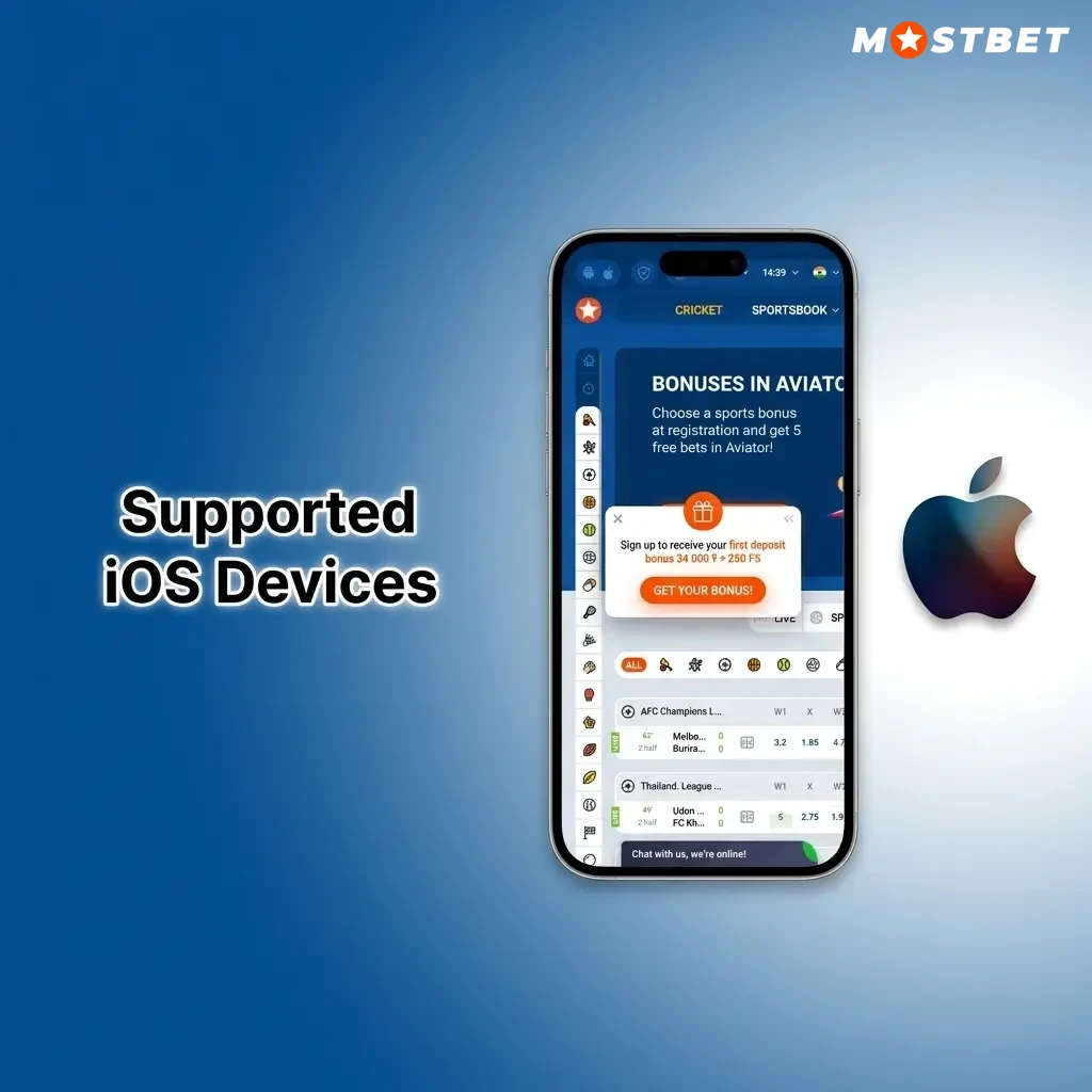Mostbet app supported iOS devices list including iPhone 7 to 14 series, iPad Air, iPad Pro, and iPod Touch